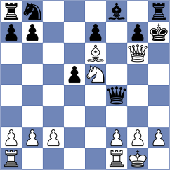 Do Nascimento - Shishkov (chess.com INT, 2024)