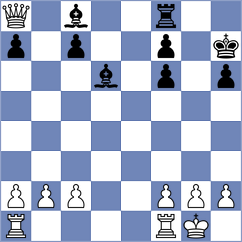 Ruddat - Tennigkeit (Playchess.com INT, 2020)