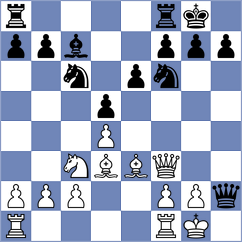 Garay Ramirez - Toala Velez (Chess.com INT, 2020)