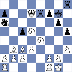 Mirzoev - Parnali (chess.com INT, 2024)