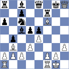 Chesnokov - Klimov (Moscow, 2019)
