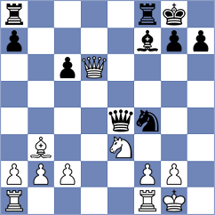 Thijs - Cornelissen (Lommel, 2000)