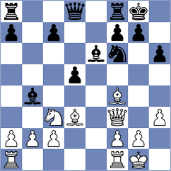 Krivenko - Milosevic (Belgrade SRB, 2024)