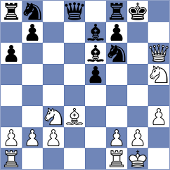 Maljevic - Cosic (Belgrade, 2008)