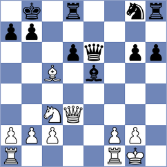Zivanovic - Vitkovic (Serbia, 2006)