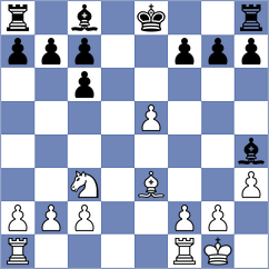Radjabov - Karjakin (Moscow RUS, 2024)