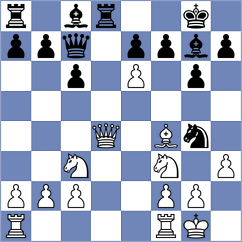 Lisenkov - Sarkar (chess.com INT, 2025)