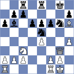 Gorter - Hooghwerff (Hengelo, 2003)