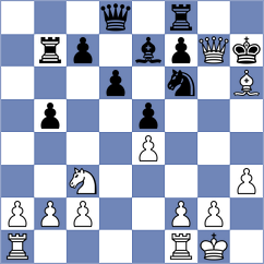 Fragin - Schuck (Worms, 2001)