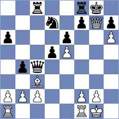 Cabrera Reyes - Gili Cufi (Lichess.org INT, 2021)