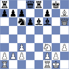 Makaraci - Rouast (chess.com INT, 2025)
