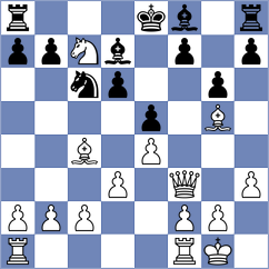 Gutierrez Garcia - Gonzalez Aponte (Tenerife, 2020)