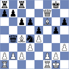 Sieber - Boschen (Goettingen, 2008)
