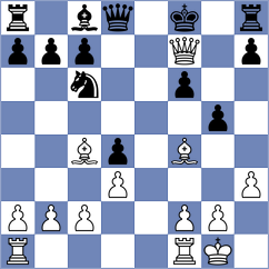 Liu - Nutz (Playchess.com INT, 2020)