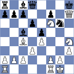 Schroeer - Papathanasiou (Worriken Buetgenbach, 2004)