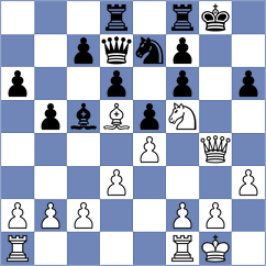 Ortega Izquierdo - Jimenez Mendoza (Las Palmas, 2011)