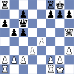 Fridman - Molz (Siegburg, 1996)