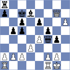 Klevansky - Aung Thant Zin (chess.com INT, 2025)