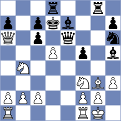 Derjabin - Dilmukhametov (chess.com INT, 2024)