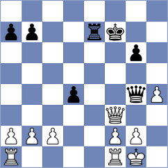 Mahdavi - Rogov (chess.com INT, 2025)