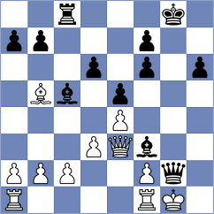 Moeller - Gahn (Greifswald, 2000)