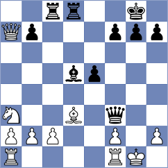 Bruedigam - Boraso (chess.com INT, 2024)