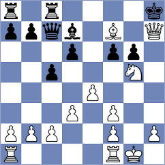 Kashiri - Rezaei (Chess.com INT, 2021)