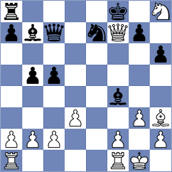 Sewpaul - Caesar (Witwatersrand, 2015)