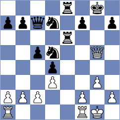 Jilek - Skalicky (Chess.com INT, 2021)