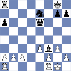 Zhou - Dyulgerov (chess.com INT, 2025)