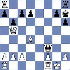 Gorter - Elyaci (Schagen, 2003)