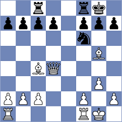 Cruz Pena - Parra Guzman (Chess.com INT, 2020)