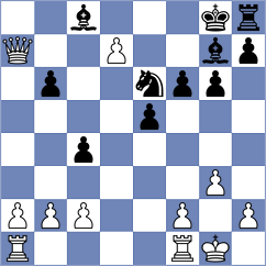 Chekh Adm Khedr - Shapiro (chess.com INT, 2024)