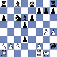Miller - Olynik (Primm, 1998)