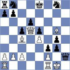 Chaulagain - Deichmann (chess.com INT, 2025)