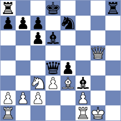 Gimenez Aguirre - Cornelisse (chess.com INT, 2025)