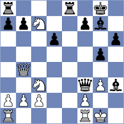 Novikova - Pein (chess.com INT, 2023)