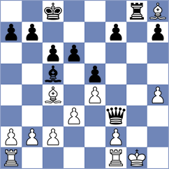 Chaloupka - Kucera (Mlada Boleslav, 2012)