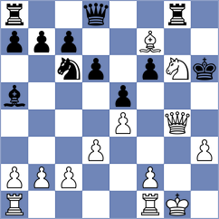 Kedar - Zegers (Twente, 2007)