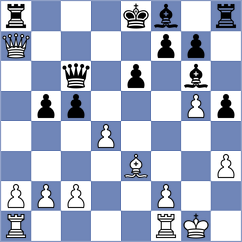 Arbunic Castro - Alvarez Fernandez (chess.com INT, 2024)