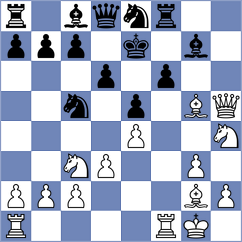 Cornette - Alonso (chess.com INT, 2024)