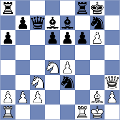 Bodnaruk - Gelman (chess.com INT, 2024)