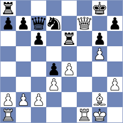 Urazayev - Brezis (chess.com INT, 2025)