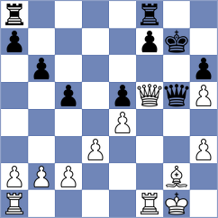 Gonzalez Vacas - Fernandez Iglesias (Lichess.org INT, 2020)