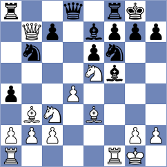 Hernando Rodrigo - Lewandowski (chess.com INT, 2025)