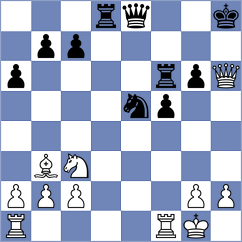 Loncharic - Cama Quiroz (Lichess.org INT, 2020)