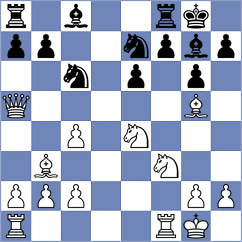 Rivera Kuzawka - Guerra Costa (Burgas, 2001)