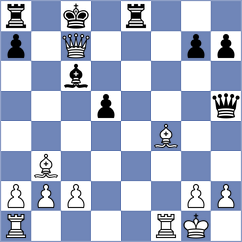 Peyre - Decroo (Fouesnant, 2004)