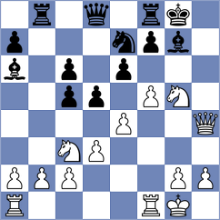 Manukyan - Mathur (chess.com INT, 2022)