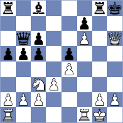 Rios Borgen - Ullrich (Playchess.com INT, 2004)